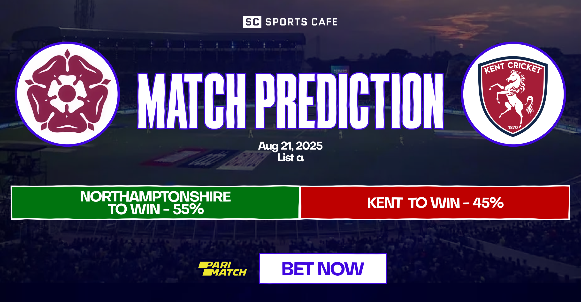 Northamptonshire vs Kent